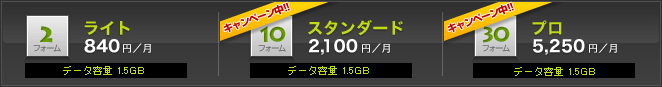 3つのプラン