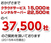 おかげさまで、のべ26,000社